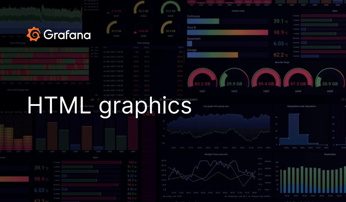 html graphics plugin grafana